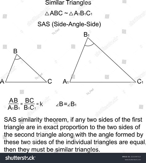 Image result for Examples of SAS Triangles
