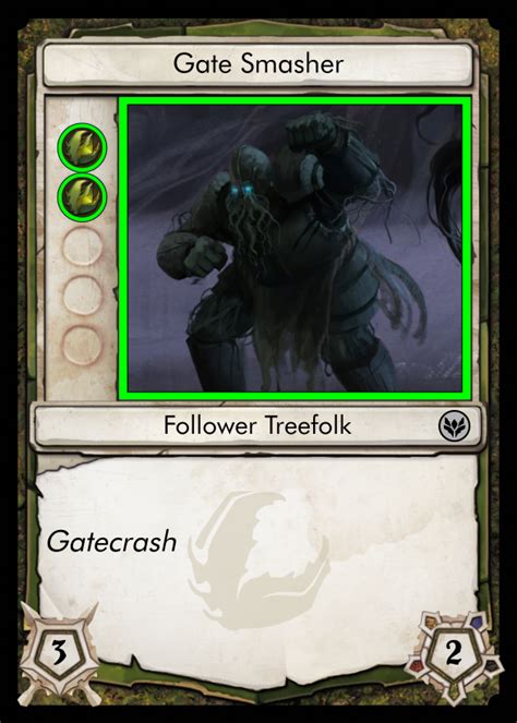 Image result for Dynamic Programming Gate Smashers