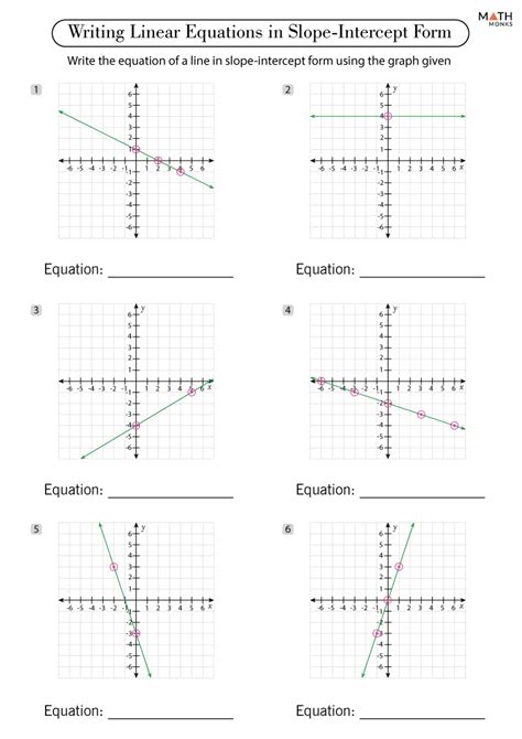 Image result for Slope Intercept Worksheets