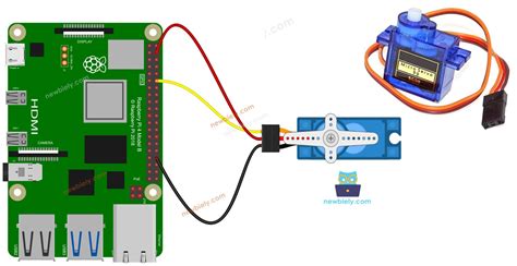 Arduino vs Raspberry Pi Servo Motor に対する画像結果