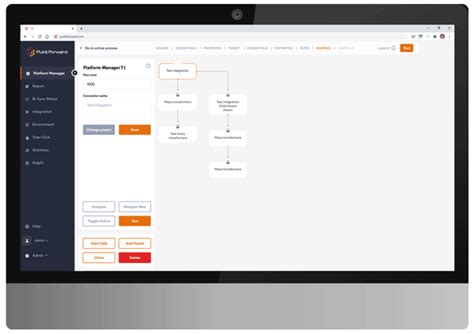 Image result for Workday Finance Service Delivery Model ServiceNow Tutorial