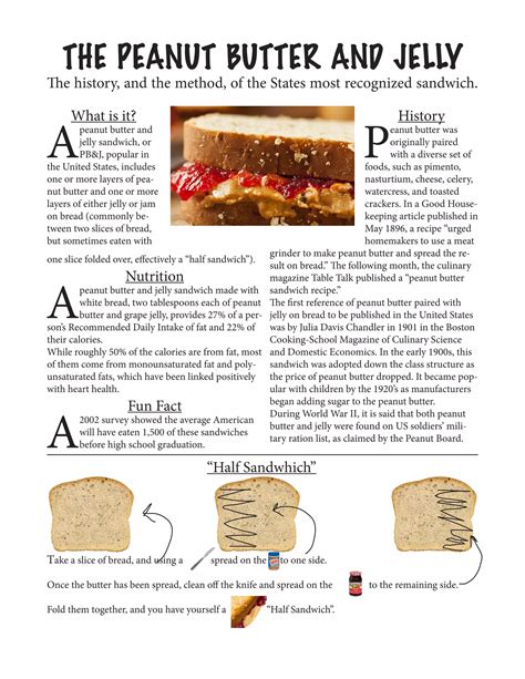 Peanut Butter and Jelly Flowchart に対する画像結果