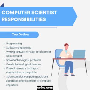 Image result for What Does Computer Science Do