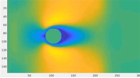 Image result for MATLAB App Dashboard Design