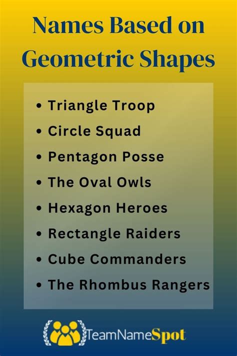 Image result for Creative Names for Maths Classes