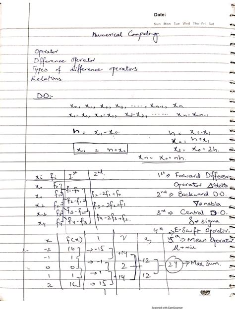 Image result for Computer Graphics Notes Numerical