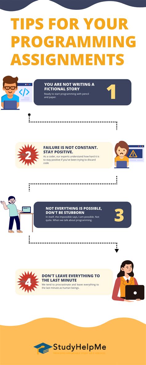 Bildergebnis für Programming Advices