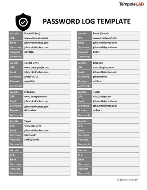 Image result for Template for Problem Solving