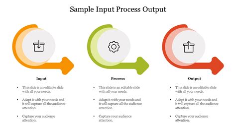 Afbeeldingsresultaten voor Input Process Output Diagram Template