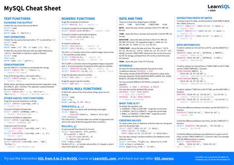 MySQL Data Types に対する画像結果