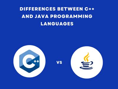 Distinguish Between C++ and Java-साठीचा प्रतिमा निकाल