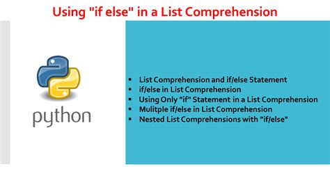 Image result for List Comprehension Python Else