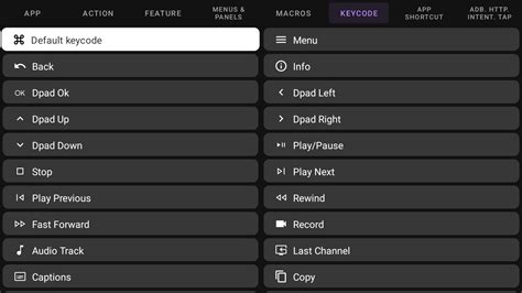 Image result for Set Down KeyCode