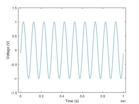 Image result for MCC MATLAB