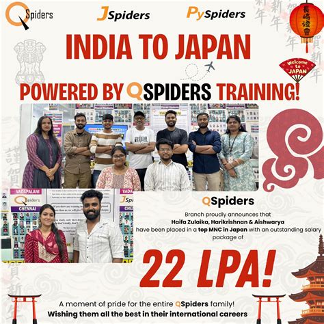 Image result for Qspiders Chrompet Office