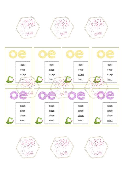 Image result for Spraakafzien Eu En UI