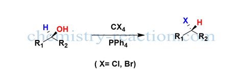 Image result for Inversion of Configuration