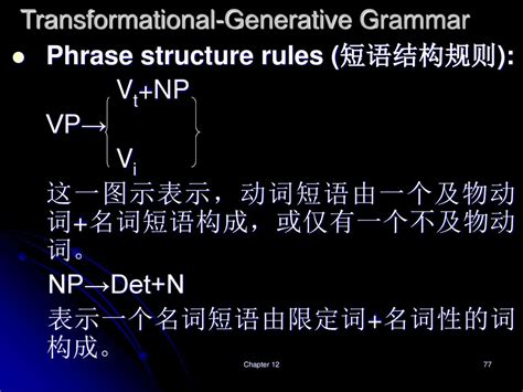 Transformational Generative Grammar Phrase Structure Rules に対する画像結果
