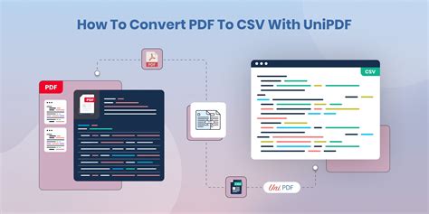 Image result for PDF to CSV Conversion