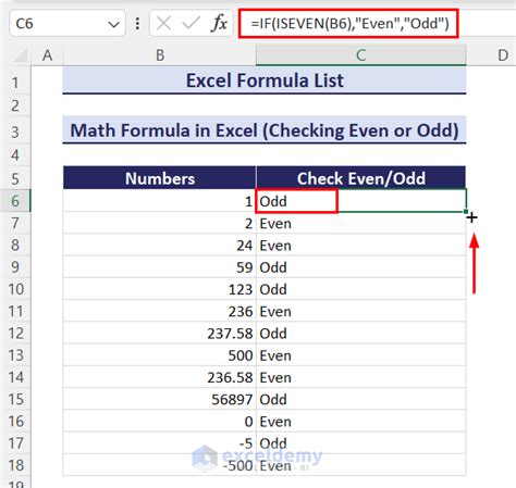 Image result for Formula List for Excel