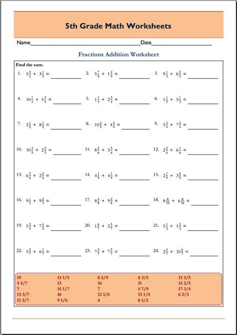 Image result for Fun Math Worksheets Grade 5