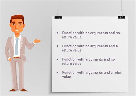 Image result for User-Defined Function