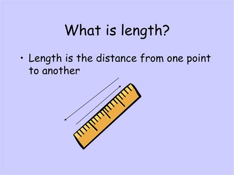 Toradh íomhá ar Length Attribute in Java Documentation