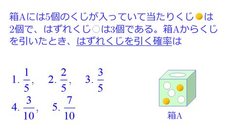Randomness in Math に対する画像結果