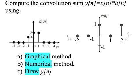 Image result for Convolution Graphical Method Tutorial