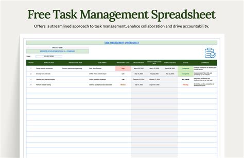 Image result for Task Management Sheet Template
