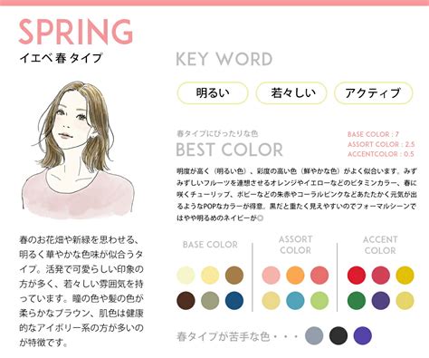 Spring Color Pall に対する画像結果