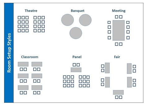 Function Set Up に対する画像結果