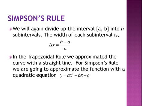 Sympsin Trapezoidal Rule に対する画像結果