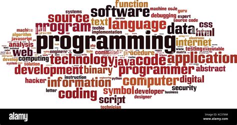 Image result for Programming Word Art