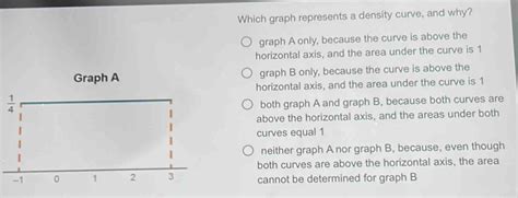 Image result for Inverse Graph Density Curve