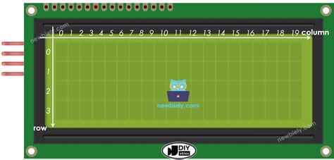 Toradh íomhá ar I2C On Arduino Nano