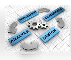 Image result for Design View Software Engineering