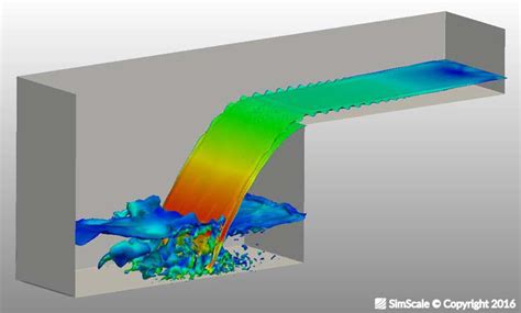 Afbeeldingsresultaten voor Numerical Simulation in Fluid Dynamics