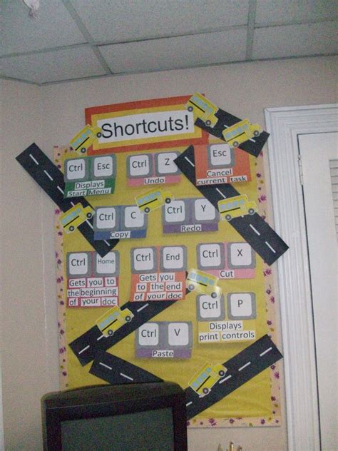 Computer Laboratory Poster に対する画像結果