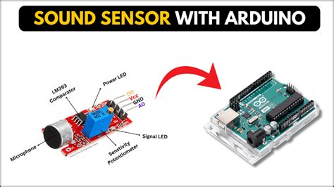Image result for Arduino Sound Sensor Module Red
