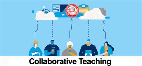 Toradh íomhá ar Collaborative Teaching