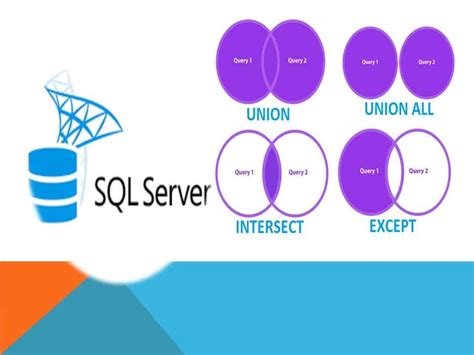Toradh íomhá ar SQL Union Mean
