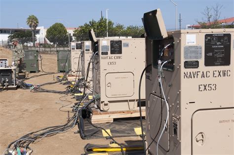 Image result for Power Factor Calculation