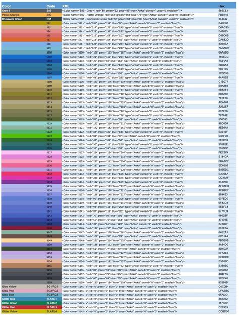 Afbeeldingsresultaten voor XML Color Code