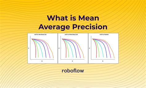 Image result for Explain Accuracy in Computer