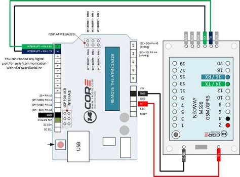 Arduino Programming Pinout に対する画像結果