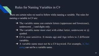 Image result for Variable Name Rules in C Programming