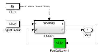 Function Call Block in Simulink に対する画像結果