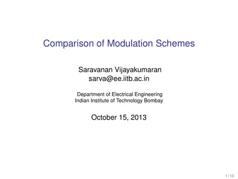 Toradh íomhá ar Modulation Schemes