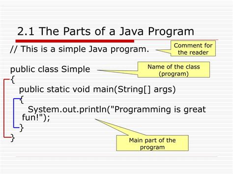 Image result for Parts of Java